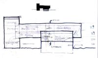 35 Site